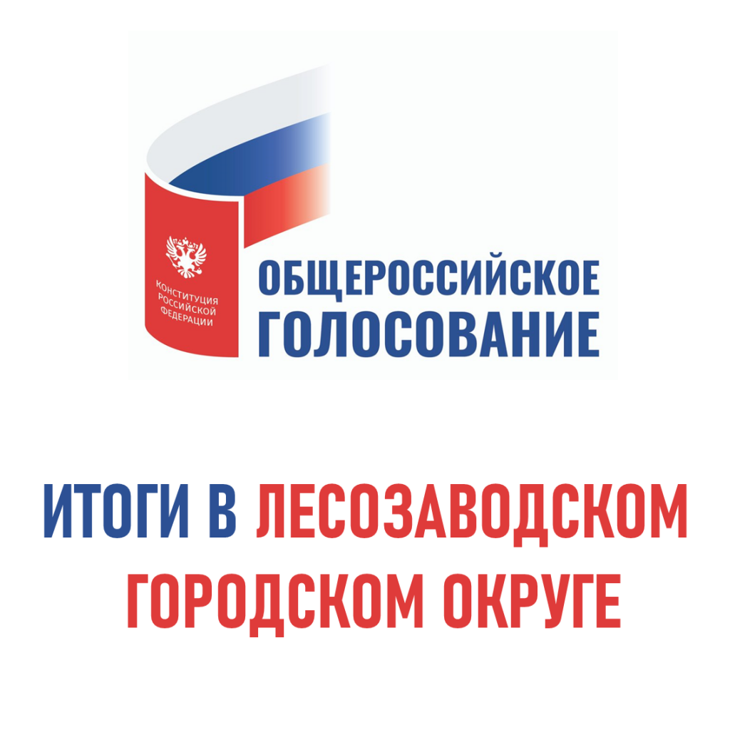 итоги голосвание.png итоги голосвание.png